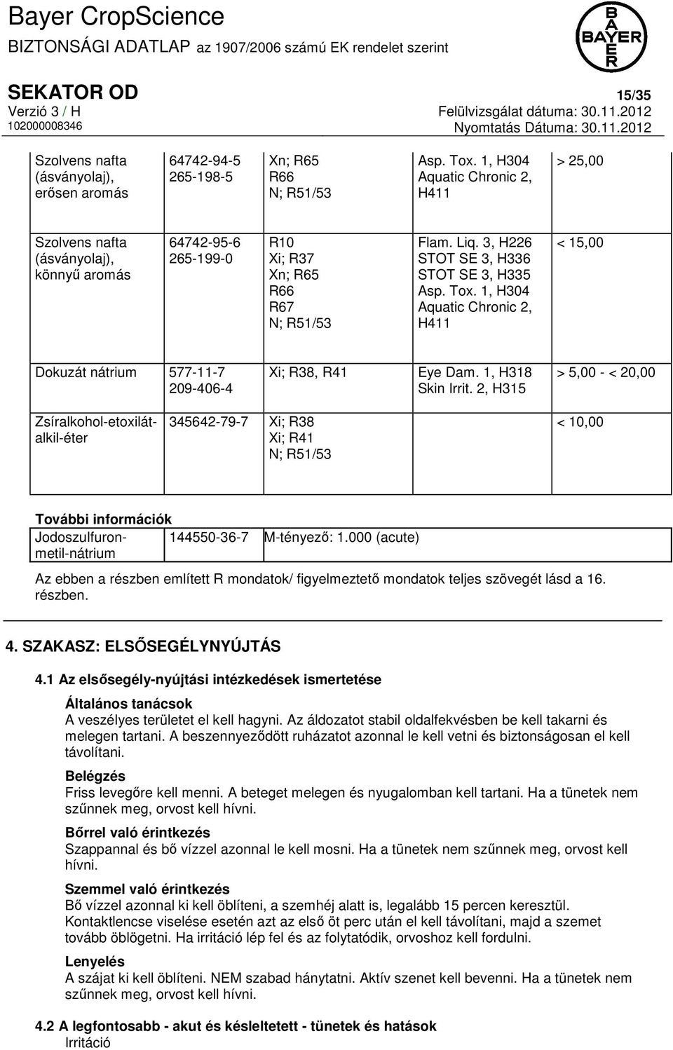 Tox. 1, H304 Aquatic Chronic 2, H411 < 15,00 Dokuzát nátrium 577-11-7 209-406-4 Xi; R38, R41 Eye Dam. 1, H318 Skin Irrit.