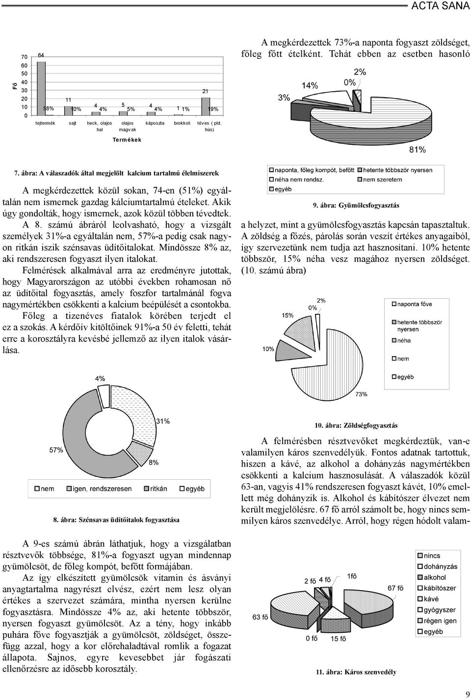 ábra: A válaszadók által megjelölt kalcium tartalmú élelmiszerek A megkérdezettek közül sokan, 74-en (51%) egyáltalán nem ismernek gazdag kálciumtartalmú ételeket.