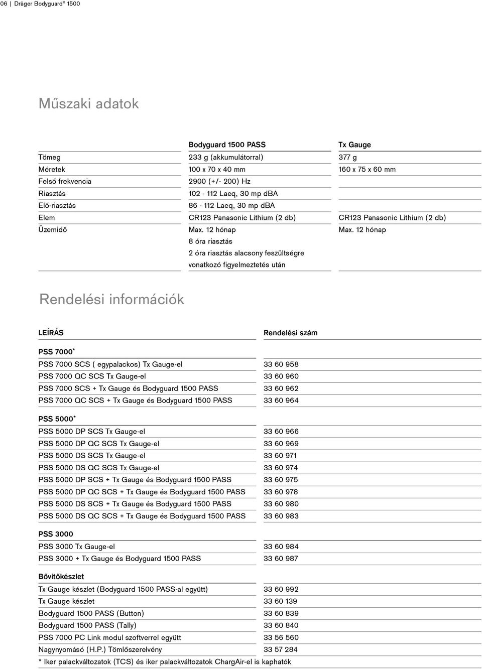 12 hónap 8 óra riasztás 2 óra riasztás alacsony feszültségre vonatkozó figyelmeztetés után Max.