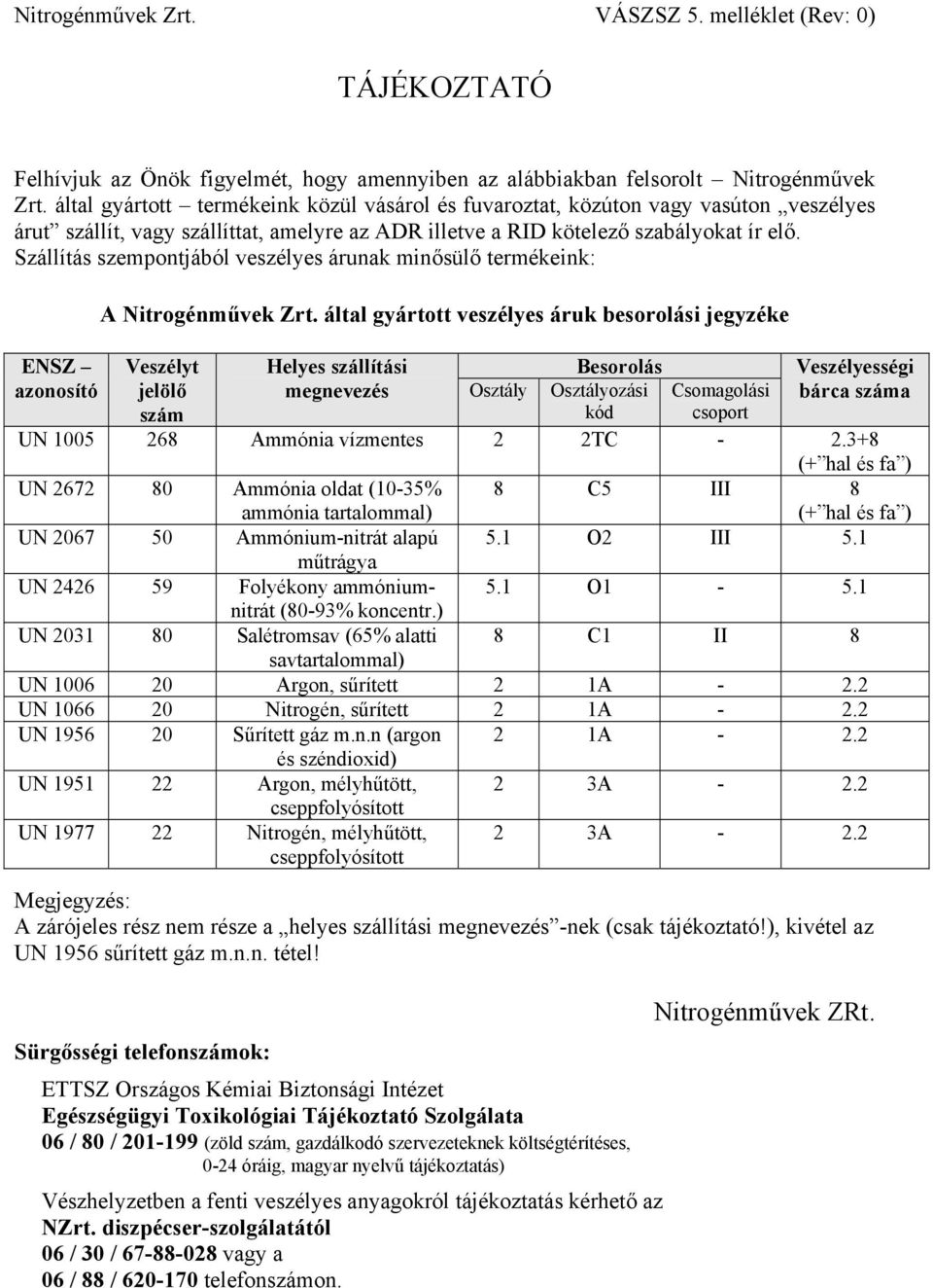 Szállítás szempontjából veszélyes árunak minősülő termékeink: A Nitrogénművek Zrt.