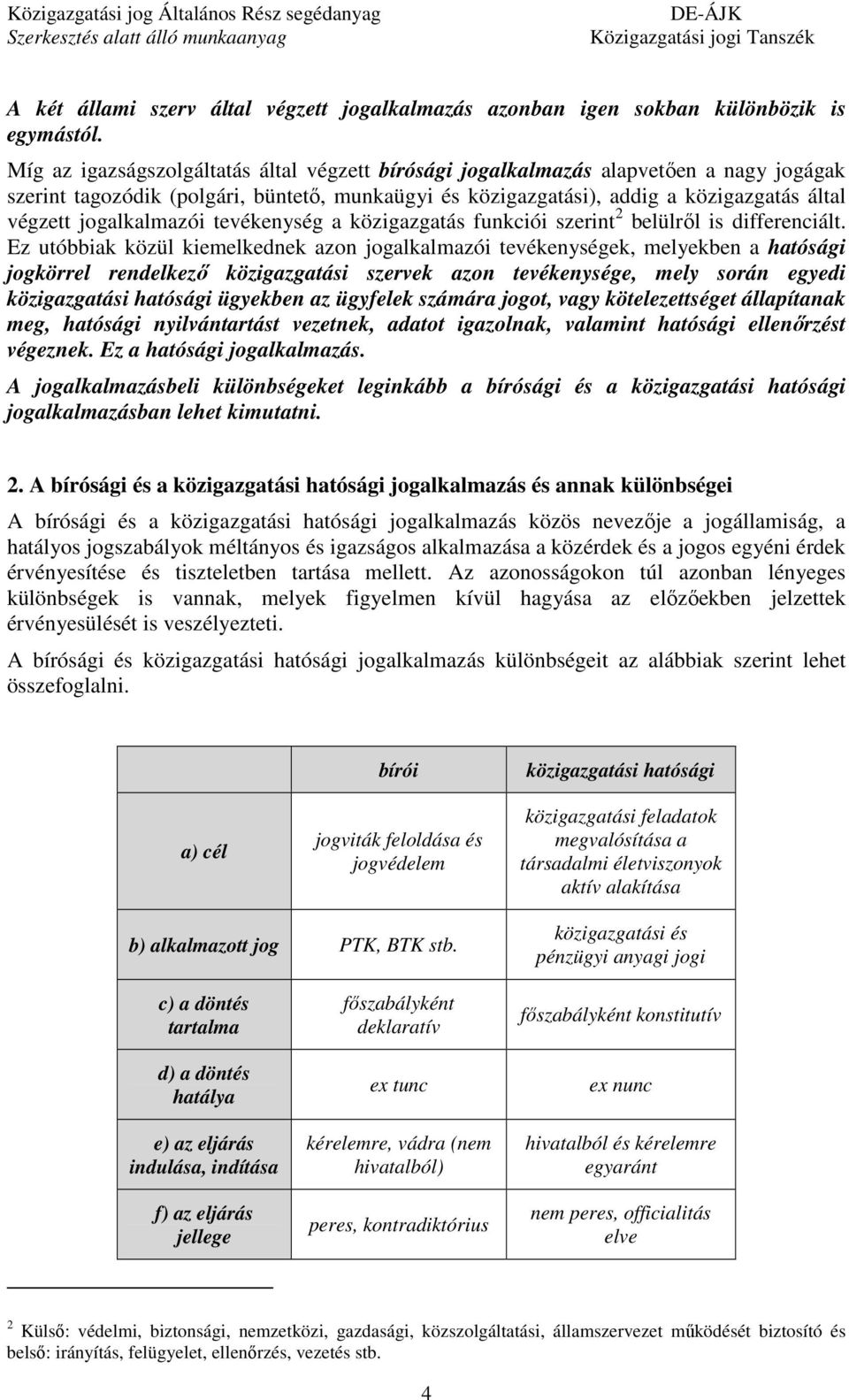 jogalkalmazói tevékenység a közigazgatás funkciói szerint 2 belülről is differenciált.