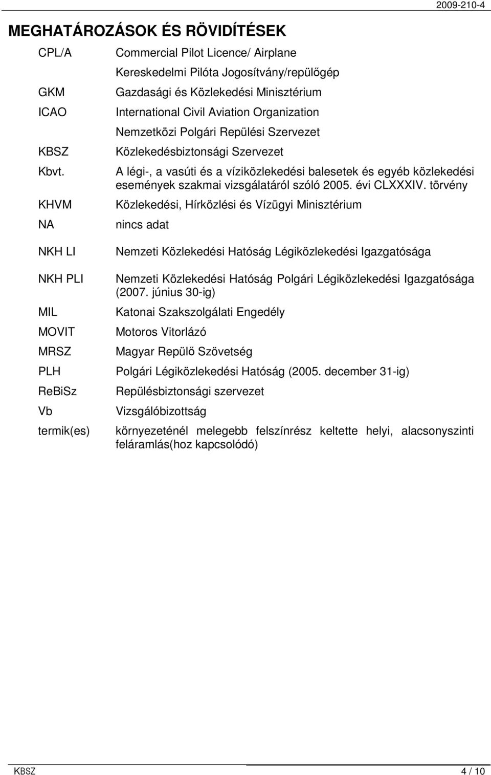 Szervezet Közlekedésbiztonsági Szervezet 2009-210-4 A légi-, a vasúti és a víziközlekedési balesetek és egyéb közlekedési események szakmai vizsgálatáról szóló 2005. évi CLXXXIV.