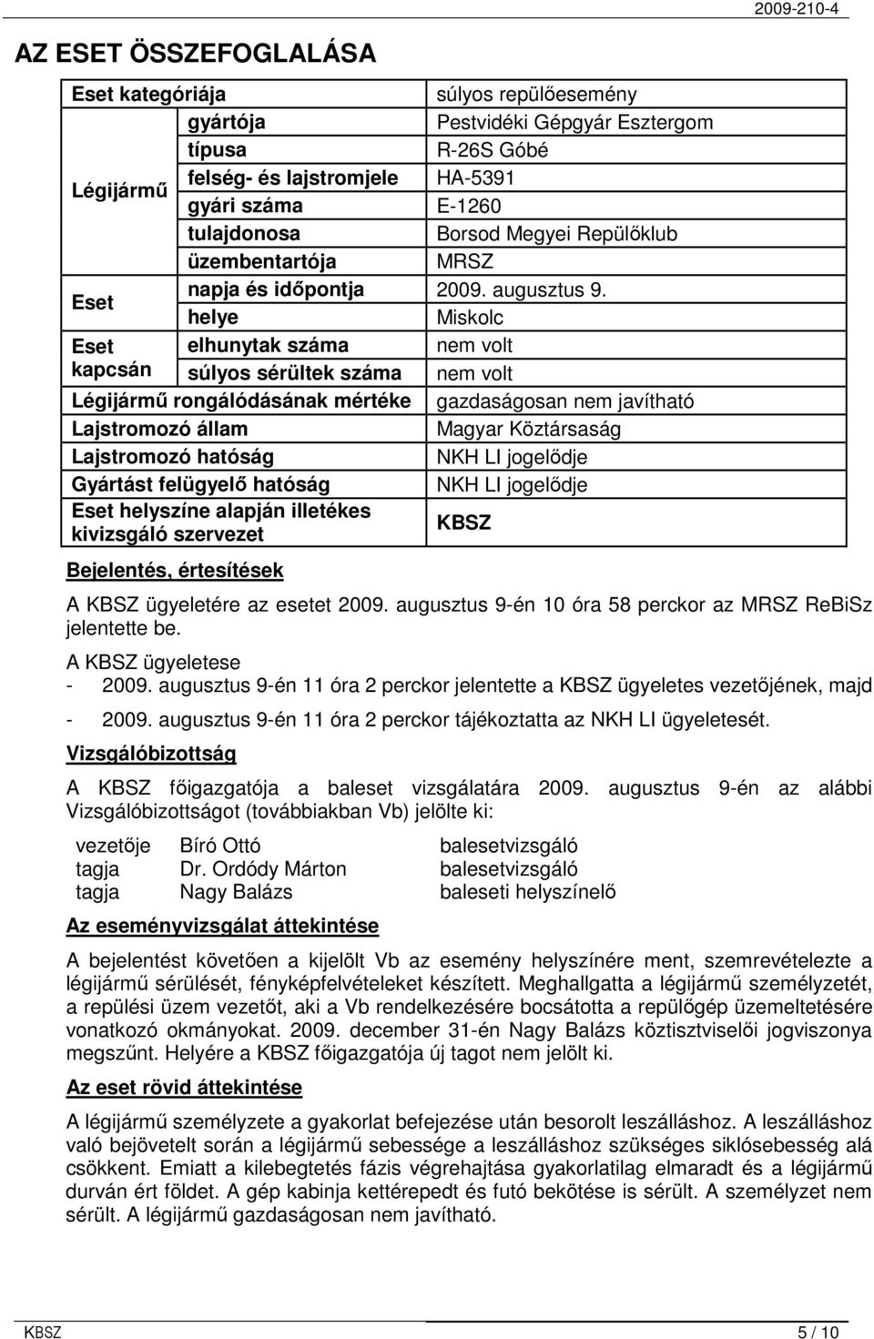 helye Miskolc Eset elhunytak száma nem volt kapcsán súlyos sérültek száma nem volt Légijármő rongálódásának mértéke gazdaságosan nem javítható Lajstromozó állam Magyar Köztársaság Lajstromozó hatóság