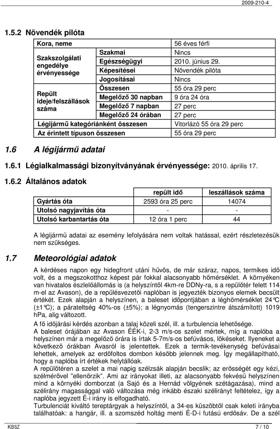 órában 27 perc Légijármő kategóriánként összesen Vitorlázó 55 óra 29 perc Az érintett típuson összesen 55 óra 29 perc 1.6 A légijármő adatai 1.6.1 Légialkalmassági bizonyítványának érvényessége: 2010.