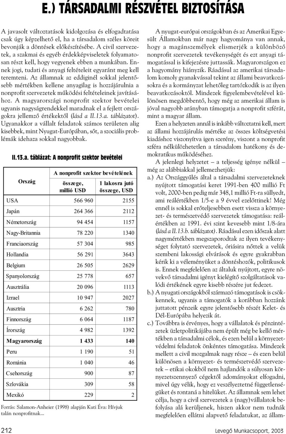 Az államnak az eddiginél sokkal jelentõsebb mértékben kellene anyagilag is hozzájárulnia a nonprofit szervezetek mûködési feltételeinek javításához.