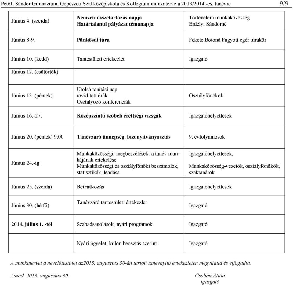 (kedd) Tantestületi értekezlet Június 12. (csütörtök) Június 13. (péntek). Utolsó tanítási nap rövidített órák Osztályozó konferenciák Osztályfőnökök Június 16.-27.