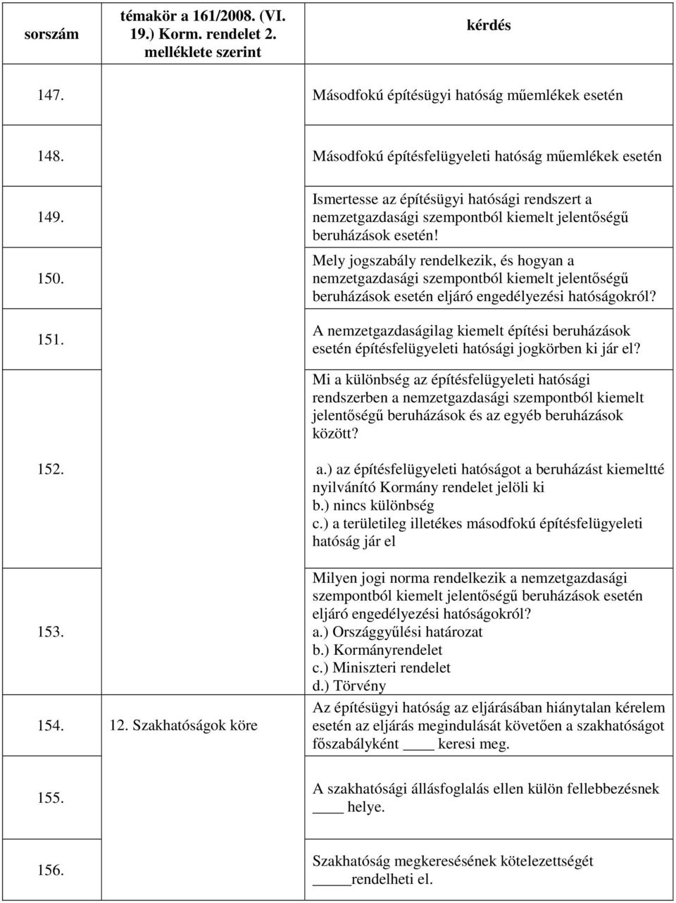 Mely jogszabály rendelkezik, és hogyan a nemzetgazdasági szempontból kiemelt jelentőségű beruházások esetén eljáró engedélyezési hatóságokról?