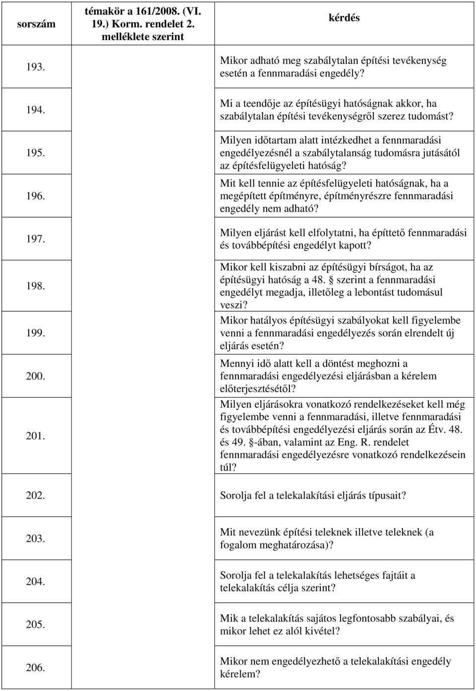 Milyen időtartam alatt intézkedhet a fennmaradási engedélyezésnél a szabálytalanság tudomásra jutásától az építésfelügyeleti hatóság?