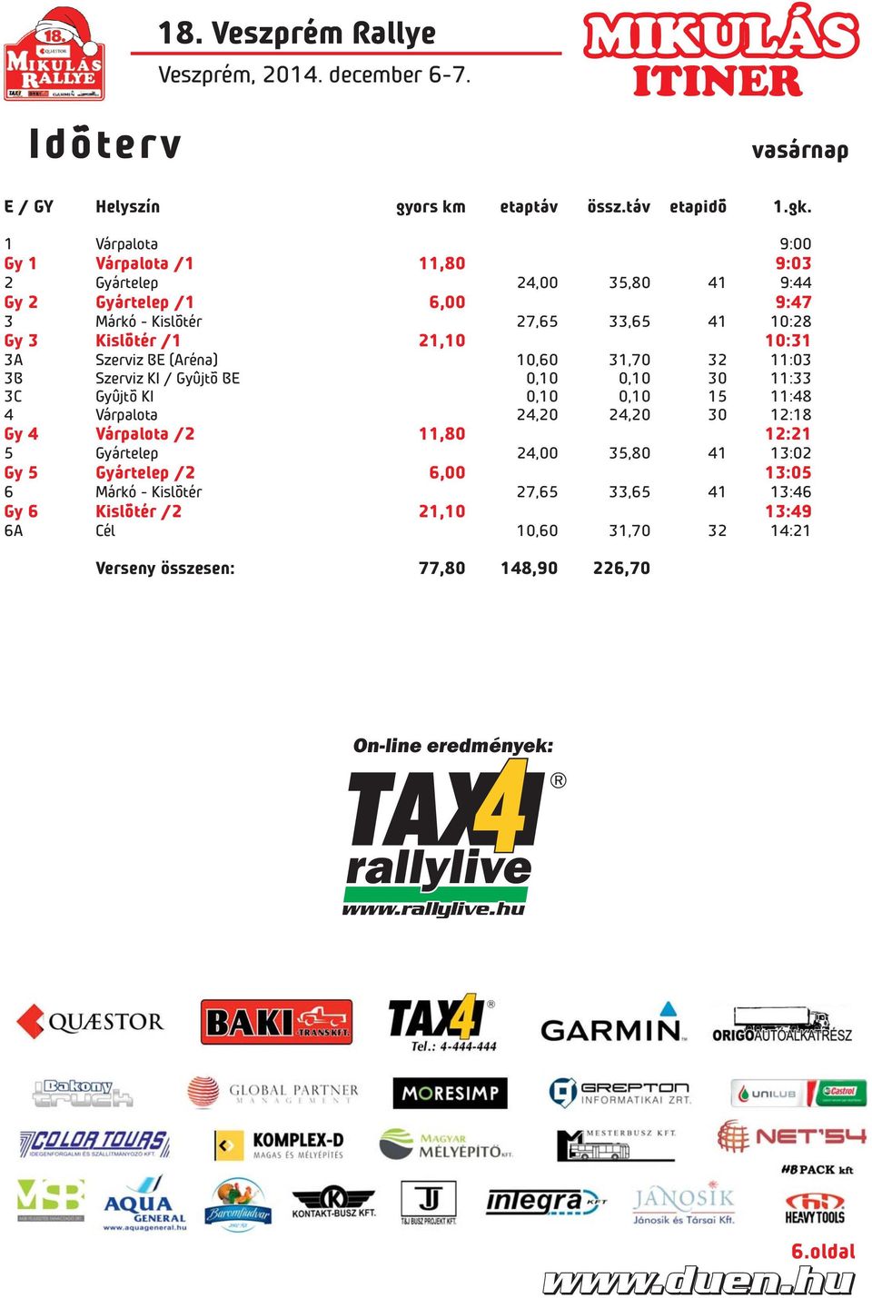 21,10 10:31 3A Szerviz BE (Aréna) 10,60 31,70 32 11:03 3B Szerviz KI / Gyûjtõ BE 0,10 0,10 30 11:33 3C Gyûjtõ KI 0,10 0,10 15 11:4 4 Várpalota 24,20 24,20 30