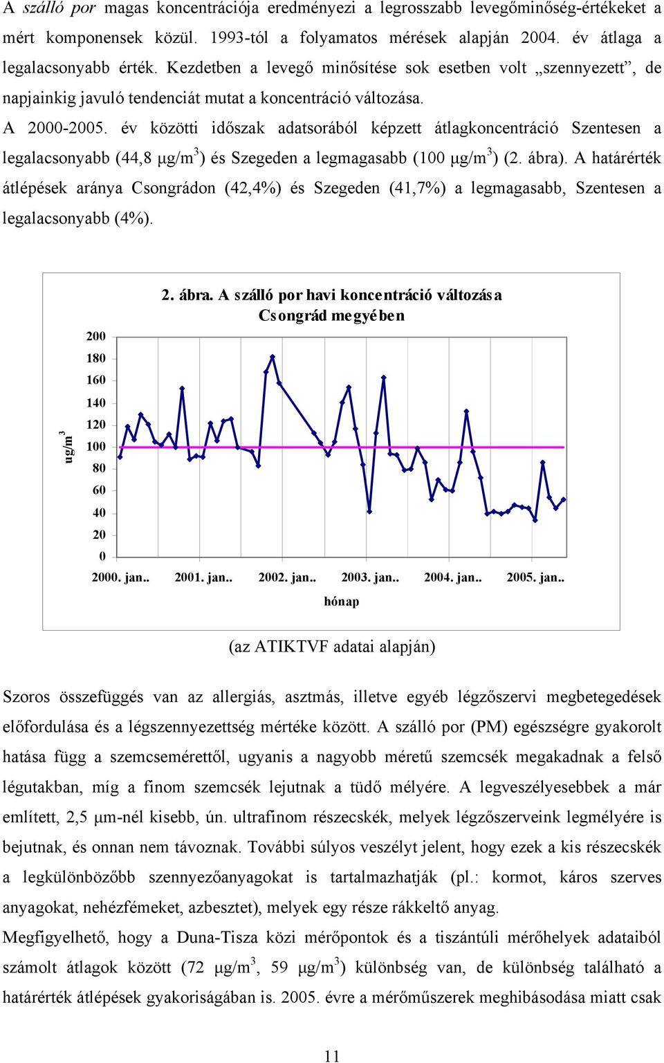 év közötti időszak adatsorából képzett átlagkoncentráció Szentesen a legalacsonyabb (44,8 μg/m 3 ) és Szegeden a legmagasabb (100 μg/m 3 ) (2. ábra).