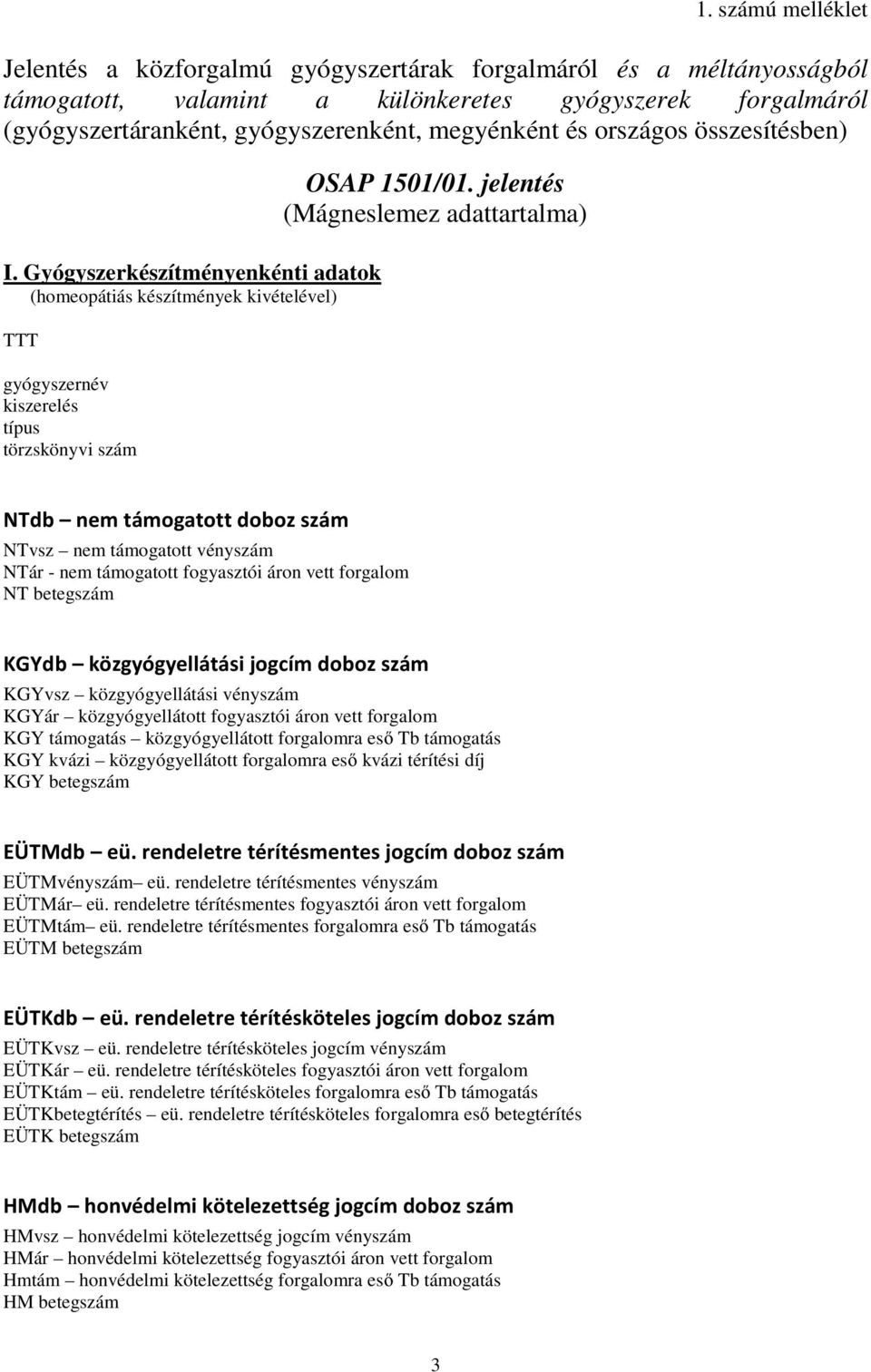 jelentés (Mágneslemez adattartalma) NTdb nem támogatott doboz szám NTvsz nem támogatott vényszám NTár - nem támogatott fogyasztói áron vett forgalom NT betegszám KGYdb közgyógyellátási jogcím doboz