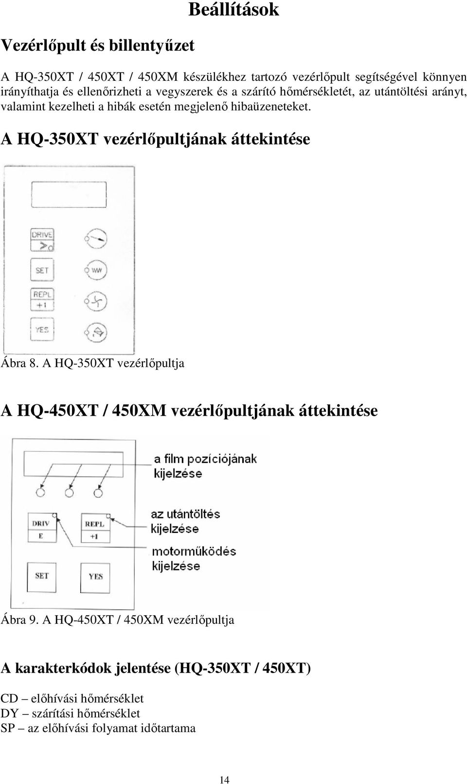 A HQ-350XT vezérlıpultjának áttekintése Ábra 8. A HQ-350XT vezérlıpultja A HQ-450XT / 450XM vezérlıpultjának áttekintése Ábra 9.