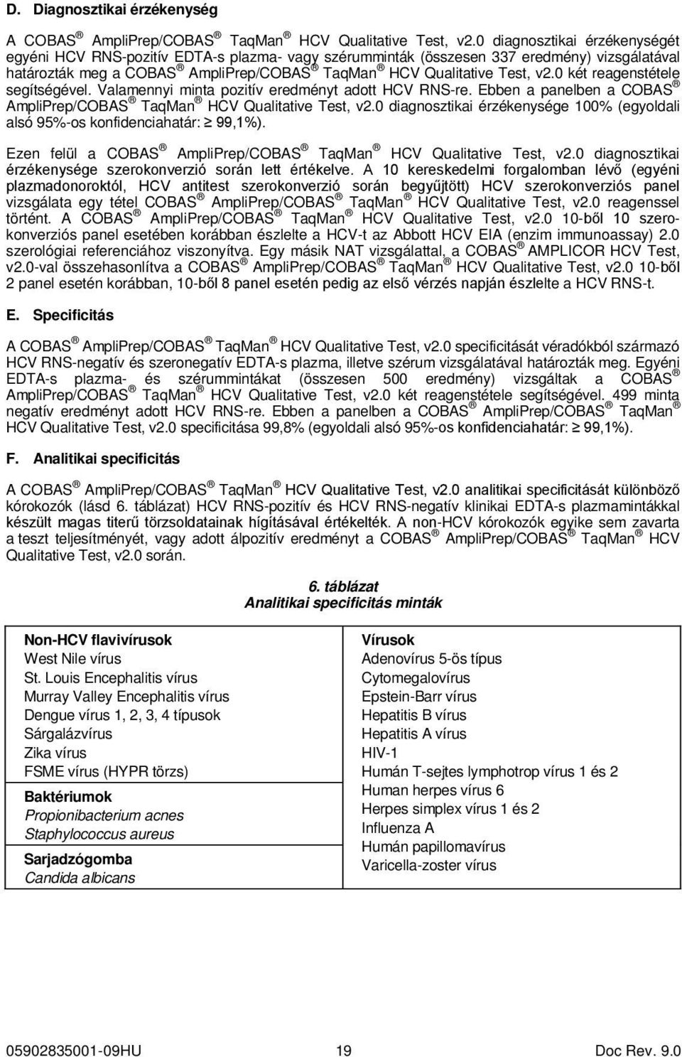 0 két reagenstétele segítségével. Valamennyi minta pozitív eredményt adott HCV RNS-re. Ebben a panelben a COBAS AmpliPrep/COBAS TaqMan HCV Qualitative Test, v2.