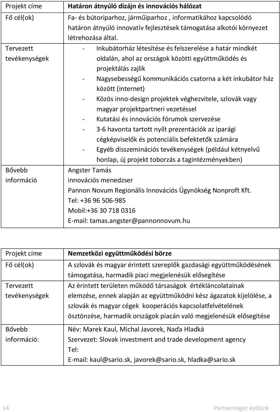 - Inkubátorház létesítése és felszerelése a határ mindkét oldalán, ahol az országok közötti együttműködés és projektálás zajlik - Nagysebességű kommunikációs csatorna a két inkubátor ház között