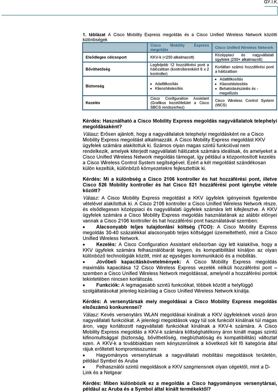 Klienshitelesítés Cisco Configuration Assistant (Grafikus kezelőfelület a Cisco SBCS rendszerhez) Korlátlan számú hozzáférési pont a hálózatban Adattitkosítás Klienshitelesítés Behatolásészlelés és -