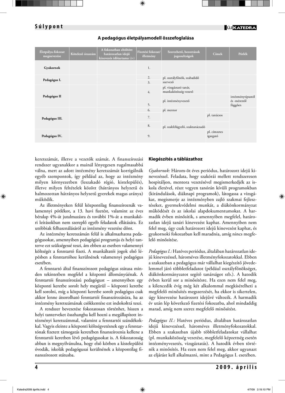 pl. mentor Pedagógus III. 7. pl. tanácsos Pedagógus IV.. 9. 8. pl. szakfelügyelő, szaktanácsadó pl. címzetes igazgató keretszámát, illetve a vezetők számát.