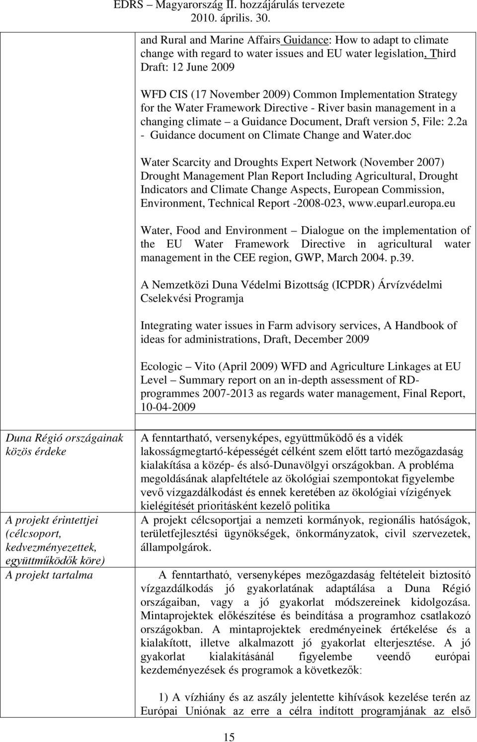 doc Water Scarcity and Droughts Expert Network (November 2007) Drought Management Plan Report Including Agricultural, Drought Indicators and Climate Change Aspects, European Commission, Environment,