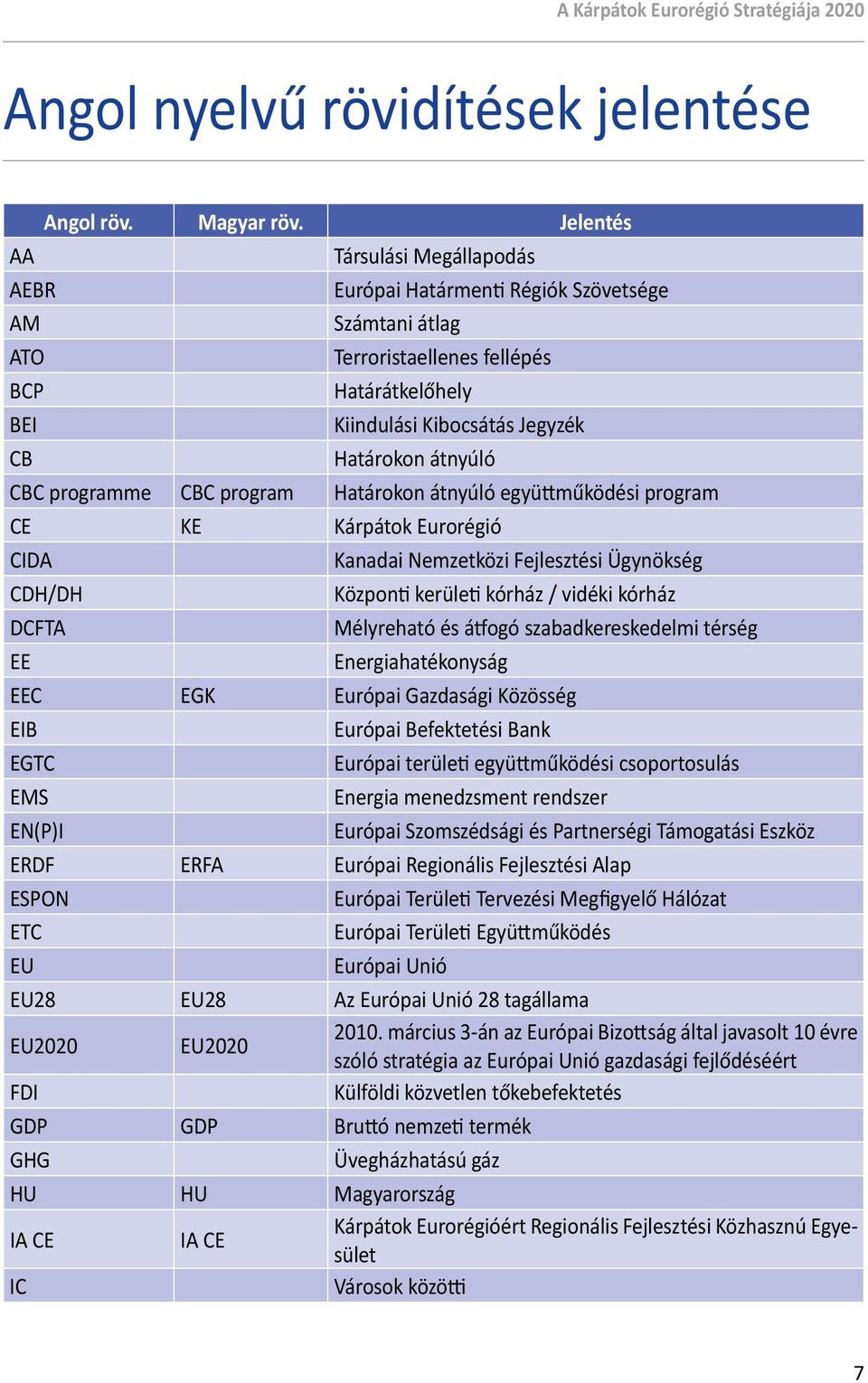 átnyúló CBC programme CBC program Határokon átnyúló együttműködési program CE KE Kárpátok Eurorégió CIDA Kanadai Nemzetközi Fejlesztési Ügynökség CDH/DH Központi kerületi kórház / vidéki kórház DCFTA
