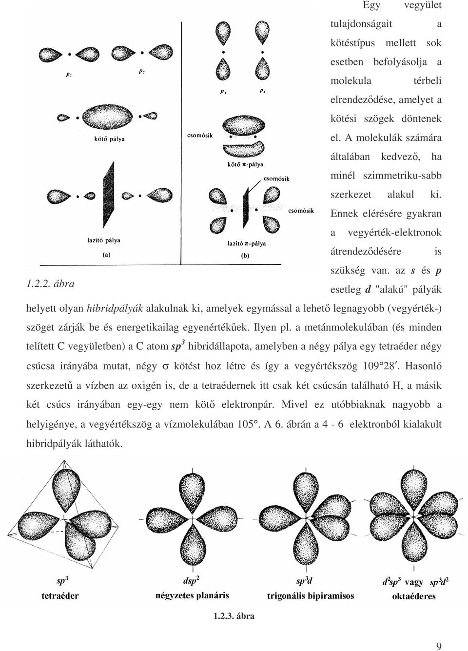 2. ábra esetleg d "alakú" pályák helyett olyan hibridpályák alakulnak ki, amelyek egymással a lehet legnagyobb (vegyérték-) szöget zárják be és energetikailag egyenértékek. Ilyen pl.