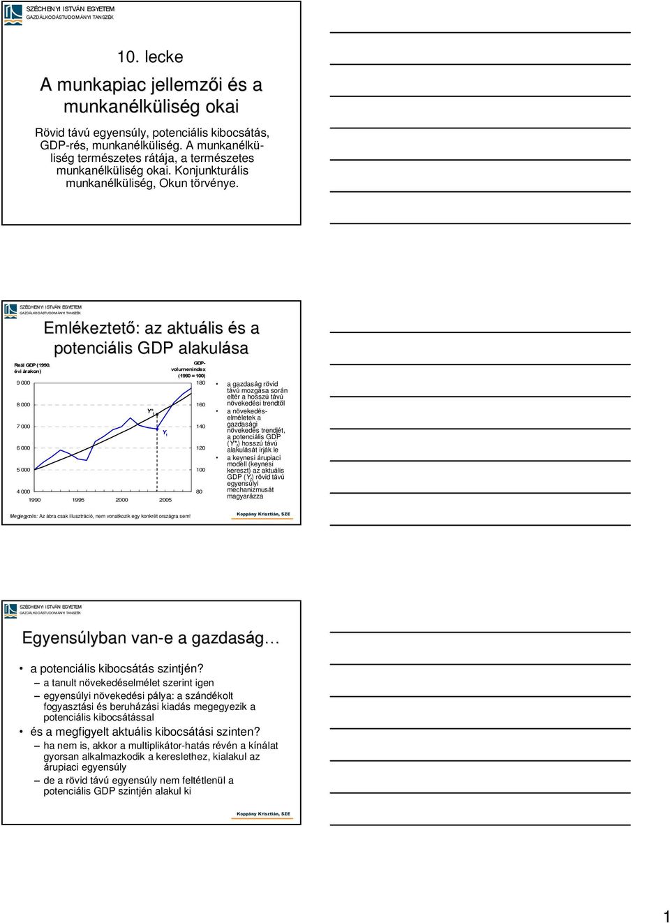 évi árkon) 9 000 8 000 7 000 6 000 5 000 4 000 Emlékz kzõ: : z kuális és s ponciális GDP lkulás Y* 1990 1995 2000 2005 Y GDP- volumnindx (1990 = 100) 180 160 140 120 100 80 gzdság rövid ávú mozgás