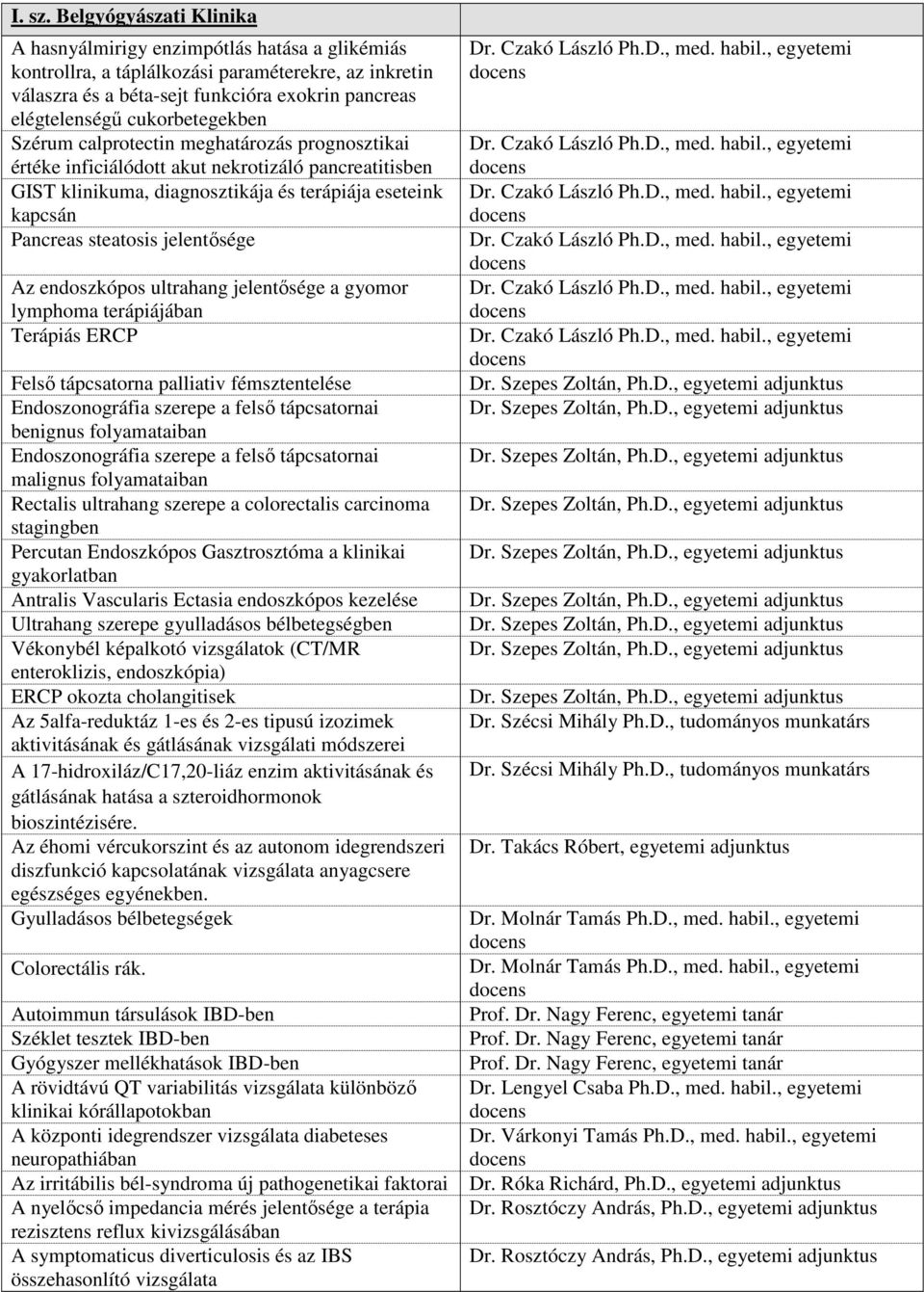 cukorbetegekben Szérum calprotectin meghatározás prognosztikai értéke inficiálódott akut nekrotizáló pancreatitisben GIST klinikuma, diagnosztikája és terápiája eseteink kapcsán Pancreas steatosis