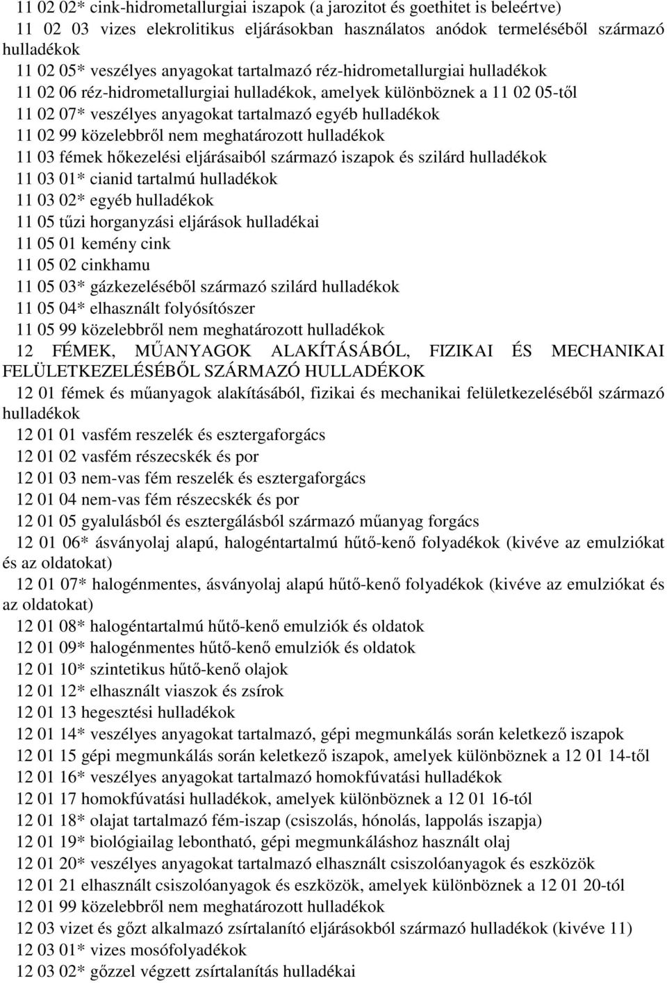 közelebbről nem meghatározott hulladékok 11 03 fémek hőkezelési eljárásaiból származó iszapok és szilárd hulladékok 11 03 01* cianid tartalmú hulladékok 11 03 02* egyéb hulladékok 11 05 tűzi