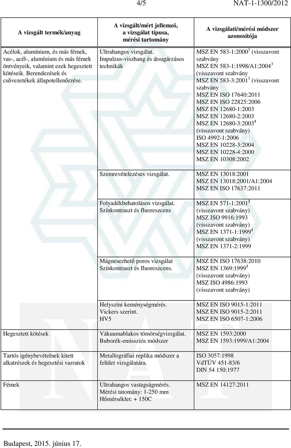 12680-3:2003 1 ISO 4992-1:2006 MSZ EN 10228-3:2004 MSZ EN 10228-4:2000 MSZ EN 10308:2002 Szemrevételezéses vizsgálat.