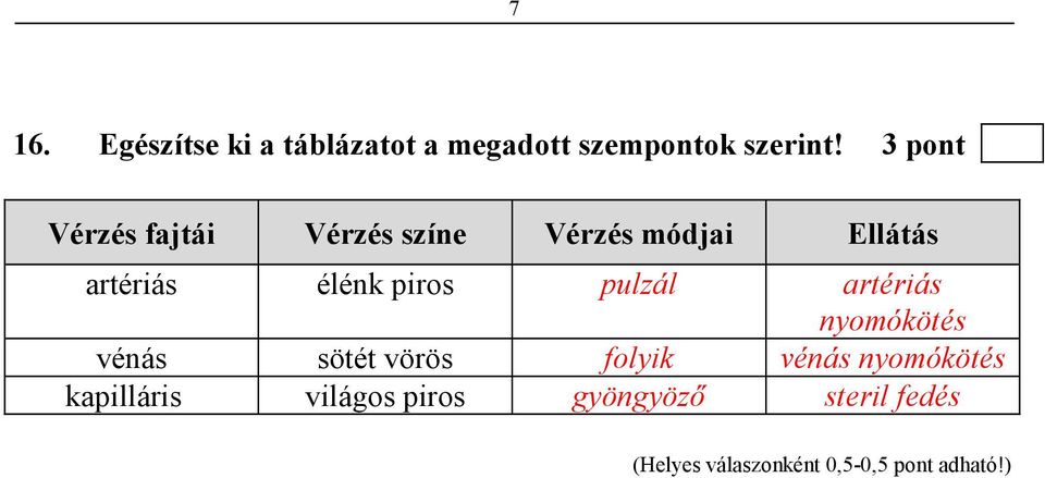 artériás élénk piros pulzál artériás nyomókötés vénás sötét