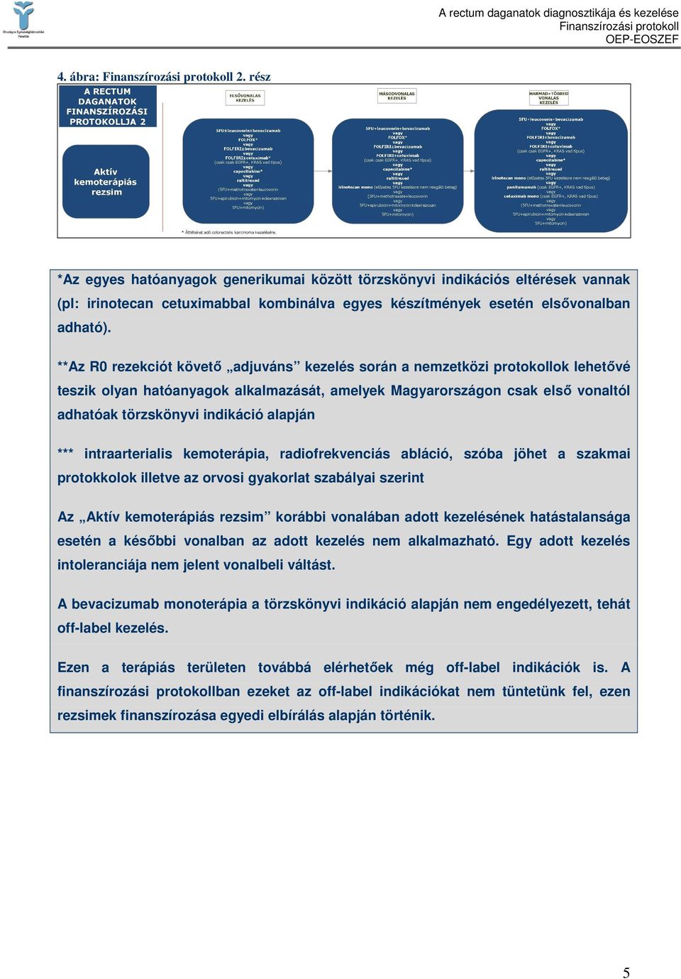 alapján *** intraarterialis kemoterápia, radiofrekvenciás abláció, szóba jöhet a szakmai protokkolok illetve az orvosi gyakorlat szabályai szerint Az Aktív kemoterápiás rezsim korábbi vonalában adott