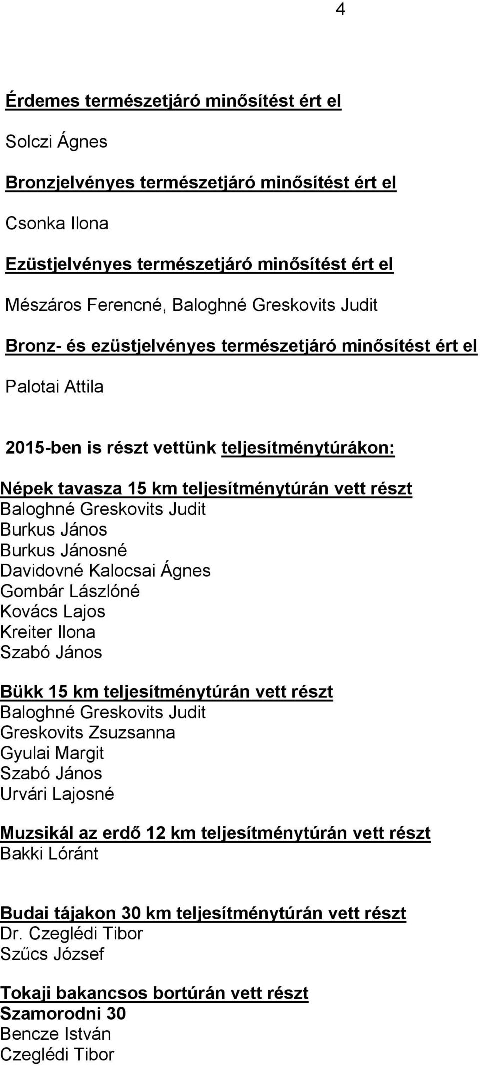 Greskovits Judit Burkus János Burkus Jánosné Davidovné Kalocsai Ágnes Gombár Lászlóné Kovács Lajos Kreiter Ilona Szabó János Bükk 15 km teljesítménytúrán vett részt Baloghné Greskovits Judit