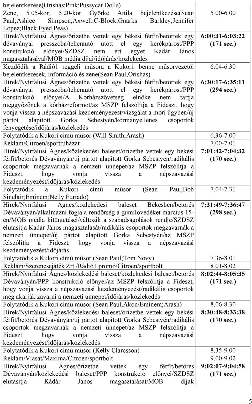 dévaványai presszóba/teherautó ütött el egy kerékpárost/ppp konstrukció előnyei/szdsz nem ért egyet Kádár János magasztalásával/mob média díjai/időjárás/közlekedés Kezdődik a Rádió1 reggeli műsora a