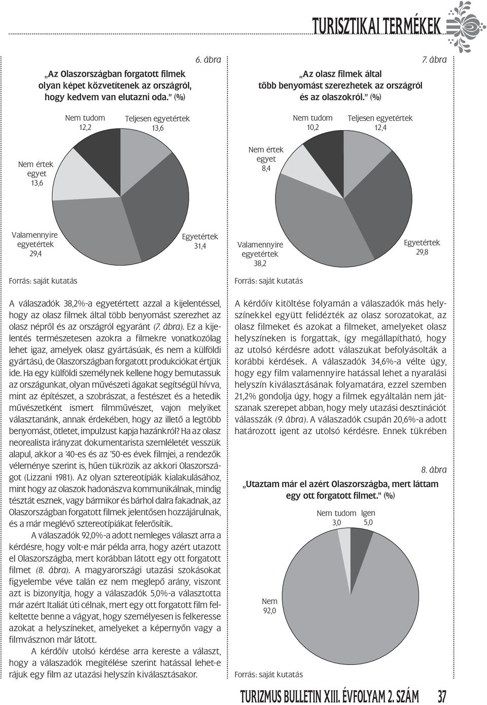 (%) 12,2 Teljesen egyetértek 13,6 10,2 Teljesen egyetértek 12,4 Nem értek egyet 13,6 Nem értek egyet 8,4 egyetértek 29,4 Egyetértek 31,4 egyetértek 38,2 Egyetértek 29,8 A válaszadók 38,2%-a