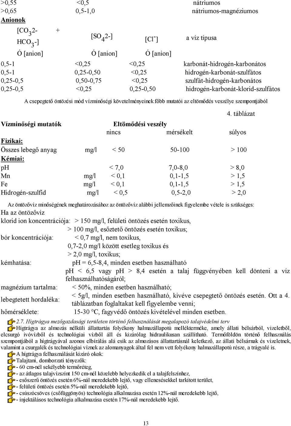 vízminőségi követelményeinek főbb mutatói az eltömődés veszélye szempontjából 4.