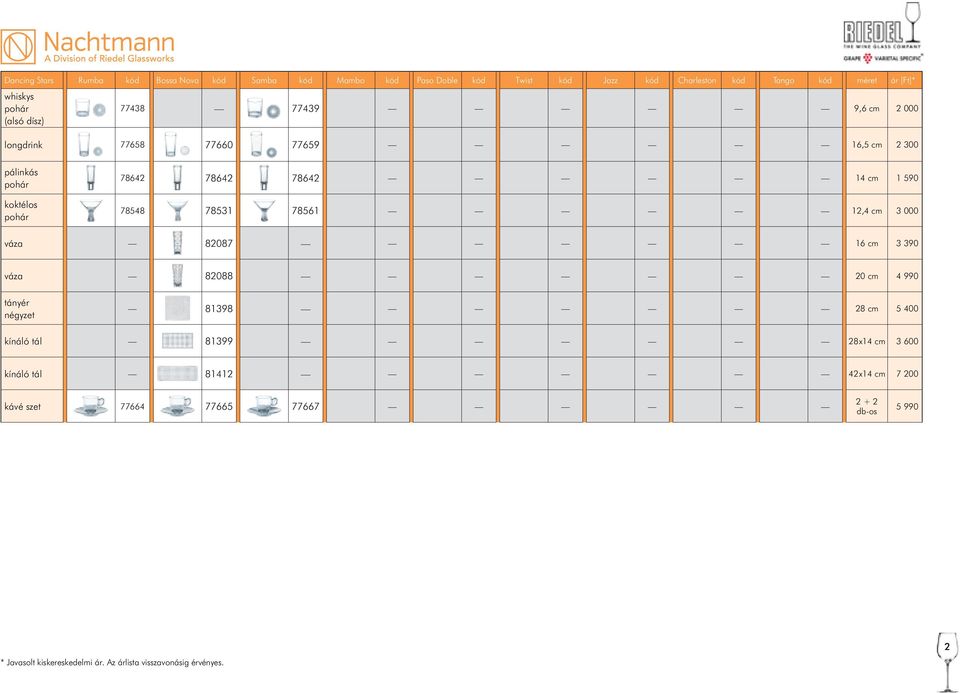 pohár 78642 78642 78642 14 cm 1 590 78548 78531 78561 12,4 cm 3 000 váza 82087 16 cm 3 390 váza 82088 20 cm 4 990 tányér