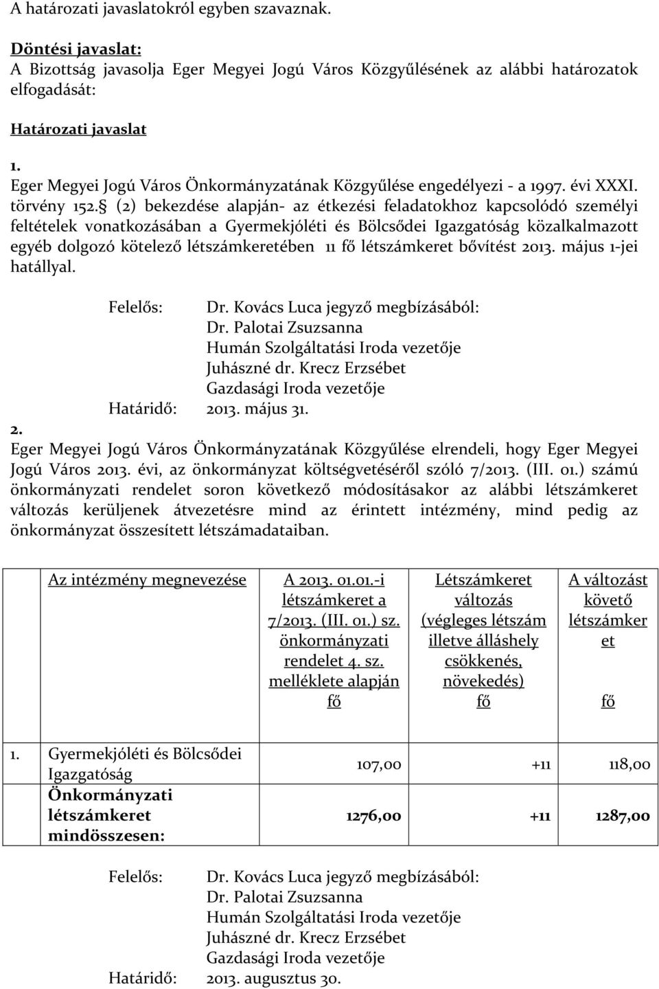 (2) bekezdése alapján- az étkezési feladatokhoz kapcsolódó személyi feltételek vonatkozásában a Gyermekjóléti és Bölcsődei Igazgatóság közalkalmazott egyéb dolgozó kötelező létszámkeretében 11 fő