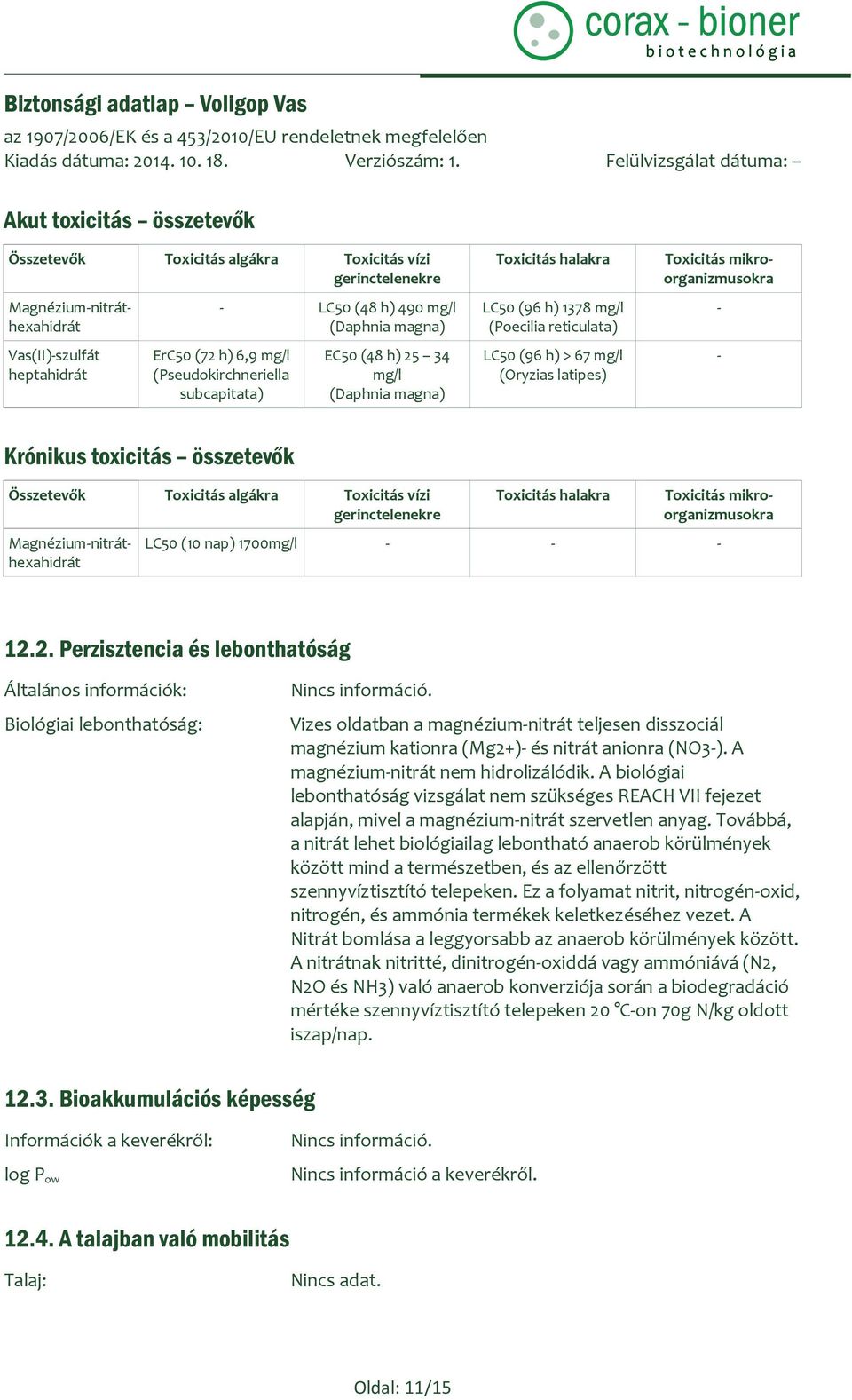 (Oryzias latipes) - - Krónikus toxicitás összetevők Összetevők Toxicitás algákra Toxicitás vízi gerinctelenekre Toxicitás mikroorganizmusokra Magnézium-nitráthexahidrát Toxicitás halakra LC50 (10