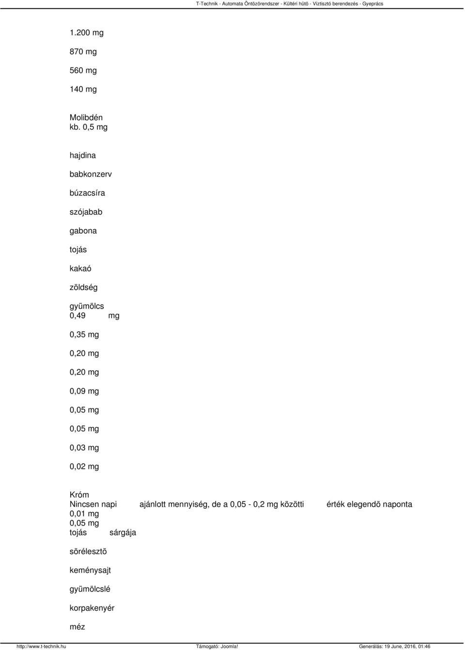 mg 0,35 mg 0,20 mg 0,20 mg 0,09 mg 0,03 mg 0,02 mg Króm Nincsen napi ajánlott