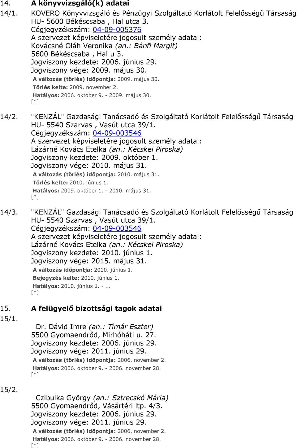 Jogviszony vége: 2009. május 30. A változás (törlés) időpontja: 2009. május 30. Törlés kelte: 2009. november 2. Hatályos: 2006. október 9. - 2009. május 30. 14/2.