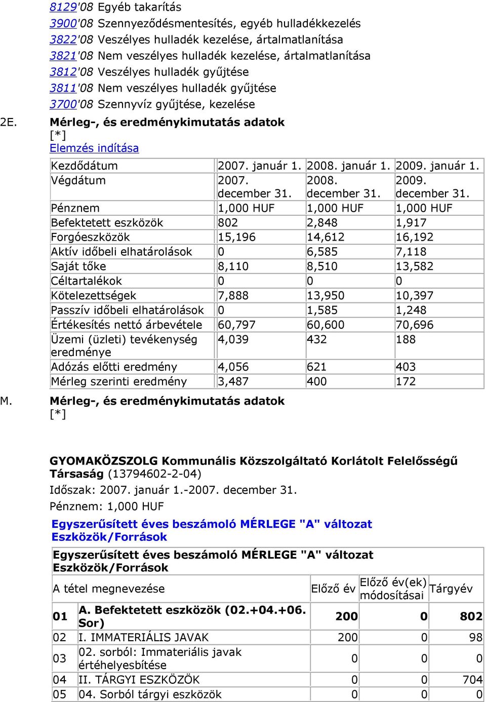 január 1. 2009. január 1. Végdátum 2007. december 31.