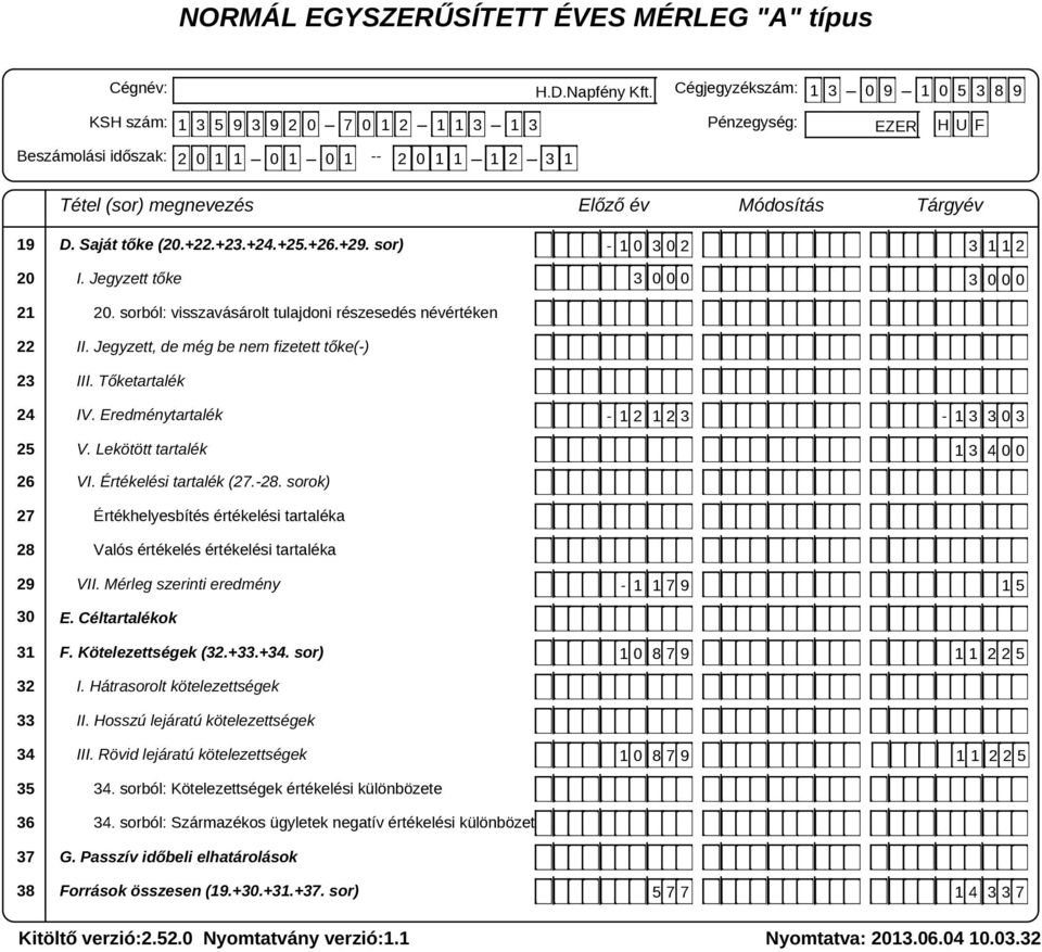 Értékelési tartalék (27.-28. sorok) Értékhelyesbítés értékelési tartaléka Valós értékelés értékelési tartaléka VII. Mérleg szerinti eredmény E. Céltartalékok F. Kötelezettségek (32.+33.+34. sor) I.