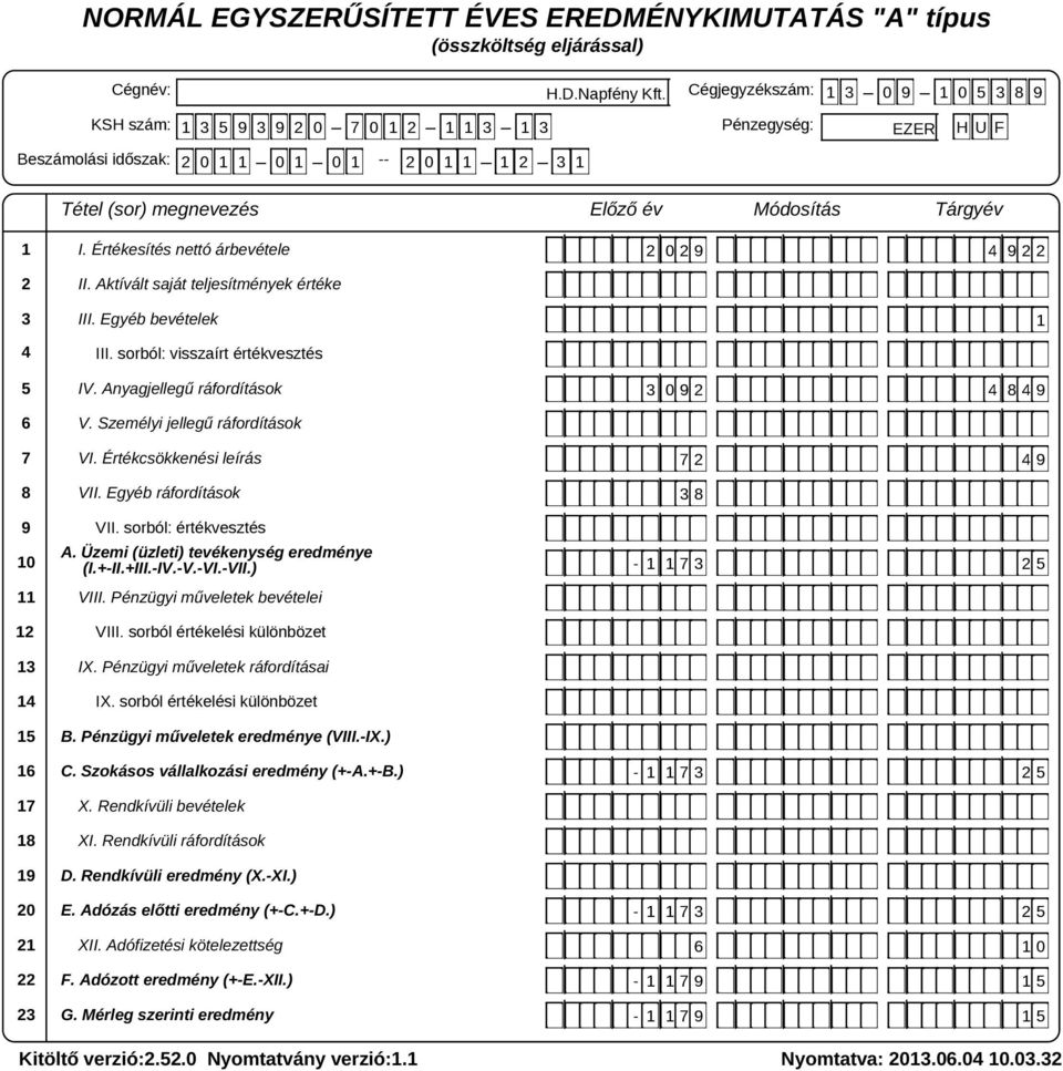 Egyéb ráfordítások VII. sorból: értékvesztés A. Üzemi (üzleti) tevékenység eredménye (I.+-II.+III.-IV.-V.-VI.-VII.) VIII. Pénzügyi műveletek bevételei VIII. sorból értékelési különbözet IX.