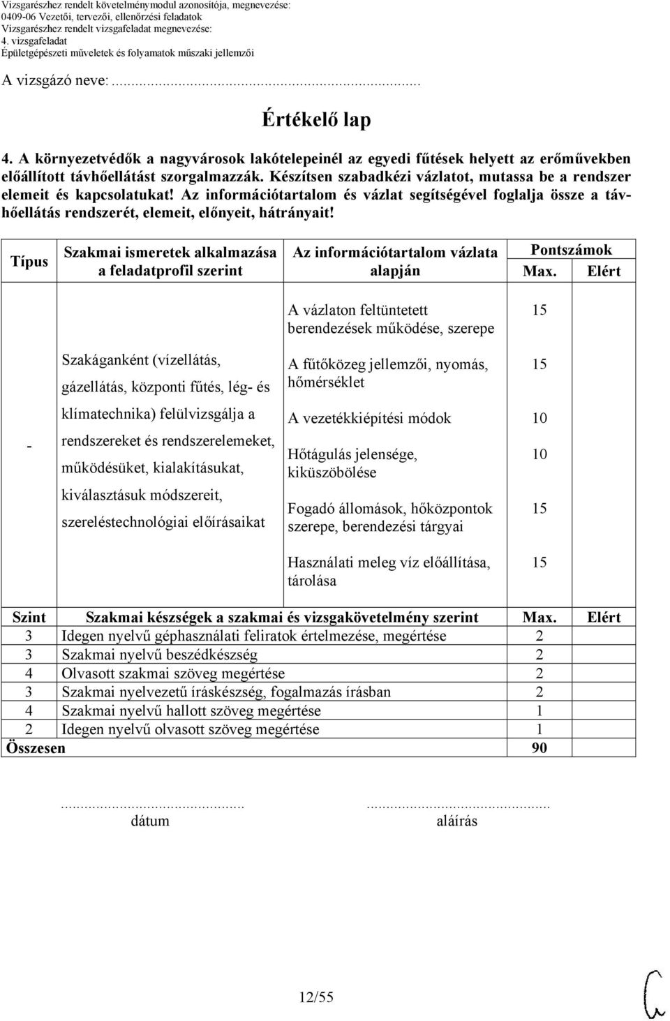 Típus Szakmai ismeretek alkalmazása a feladatprofil szerint Az információtartalom vázlata alapján Pontszámok Max.