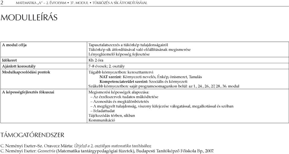 osztály Tágabb környezetben: kereszttantervi NAT szerint: Környezeti nevelés, Énkép, önismeret, Tanulás Kompetenciaterület szerint: Szociális és környezeti Szűkebb környezetben: saját