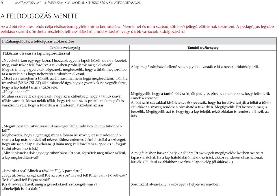 Ráhangolódás, a feldolgozás előkészítése Tanítói tevékenység Tükörírás olvasása a lap megfordításával Neveket írtam egy-egy lapra.