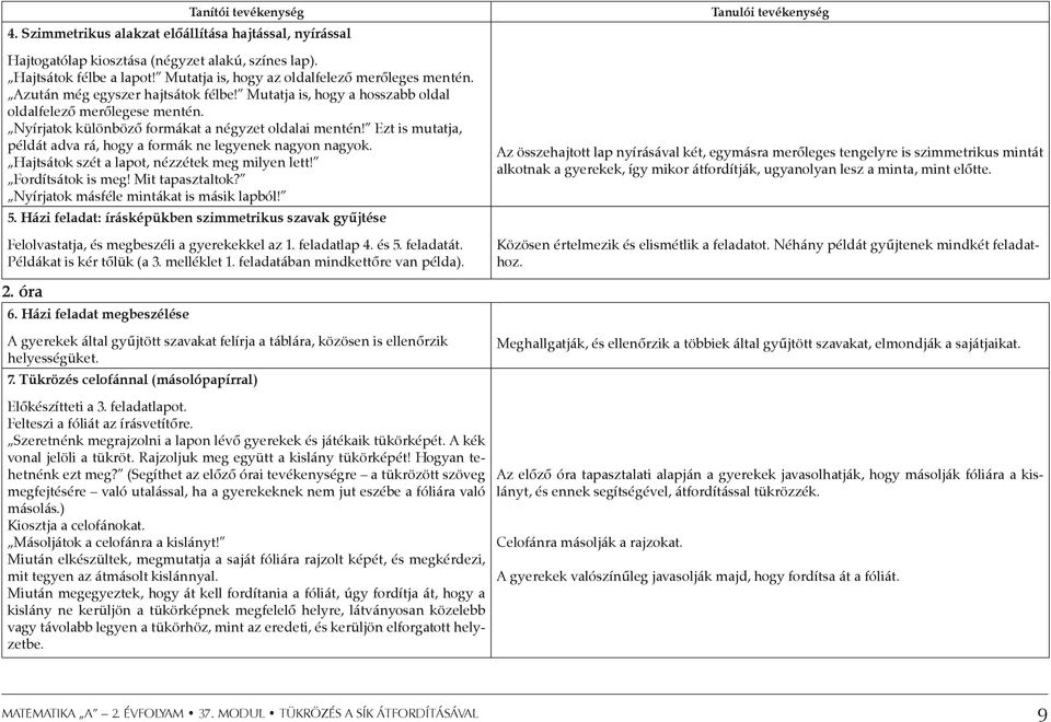 Nyírjatok különböző formákat a négyzet oldalai mentén! Ezt is mutatja, példát adva rá, hogy a formák ne legyenek nagyon nagyok. Hajtsátok szét a lapot, nézzétek meg milyen lett! Fordítsátok is meg!