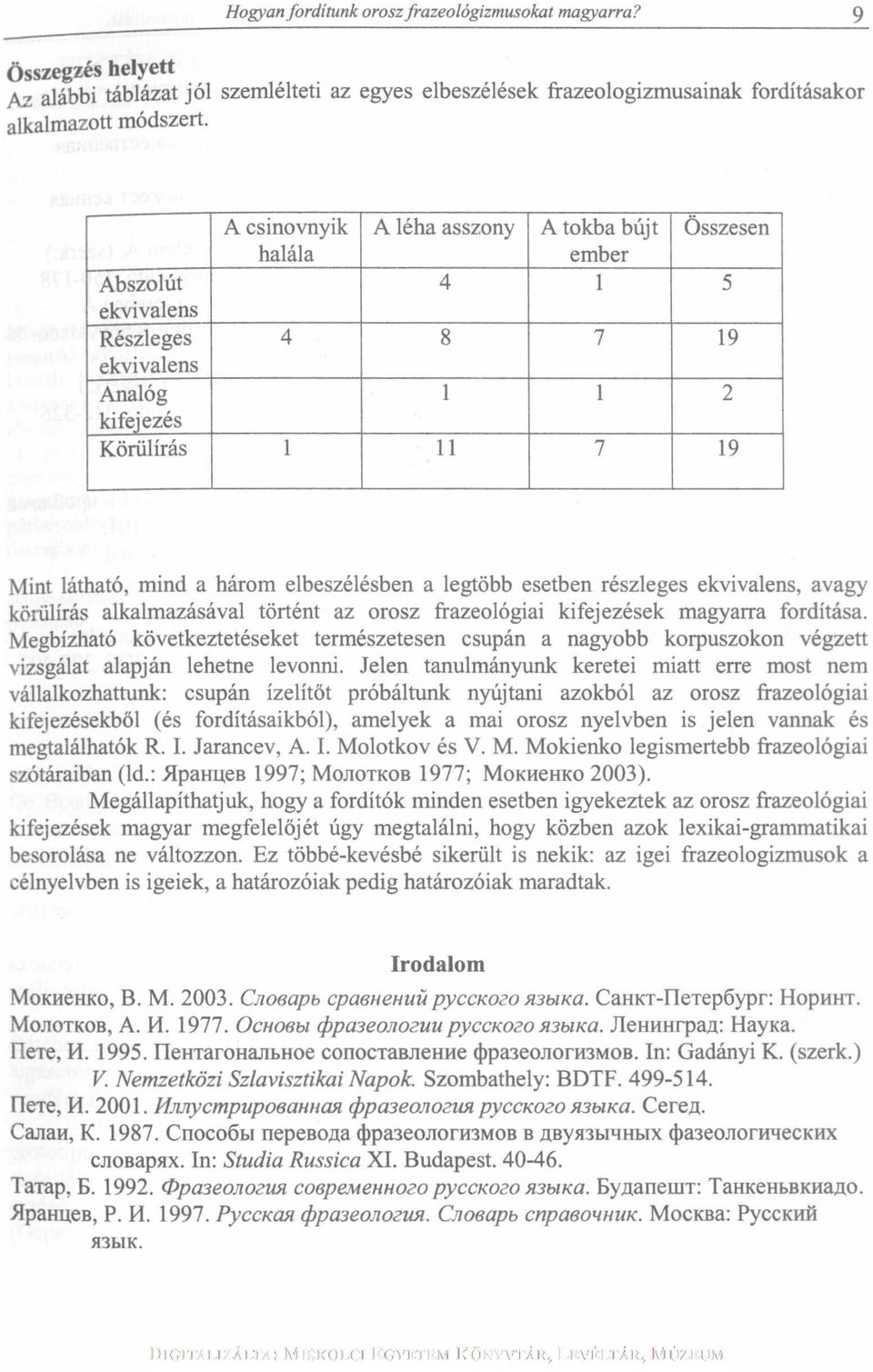 elbeszélésben a legtöbb esetben részleges ekvivalens, avagy körülírás alkalmazásával történt az orosz frazeológiai kifejezések magyarra fordítása.