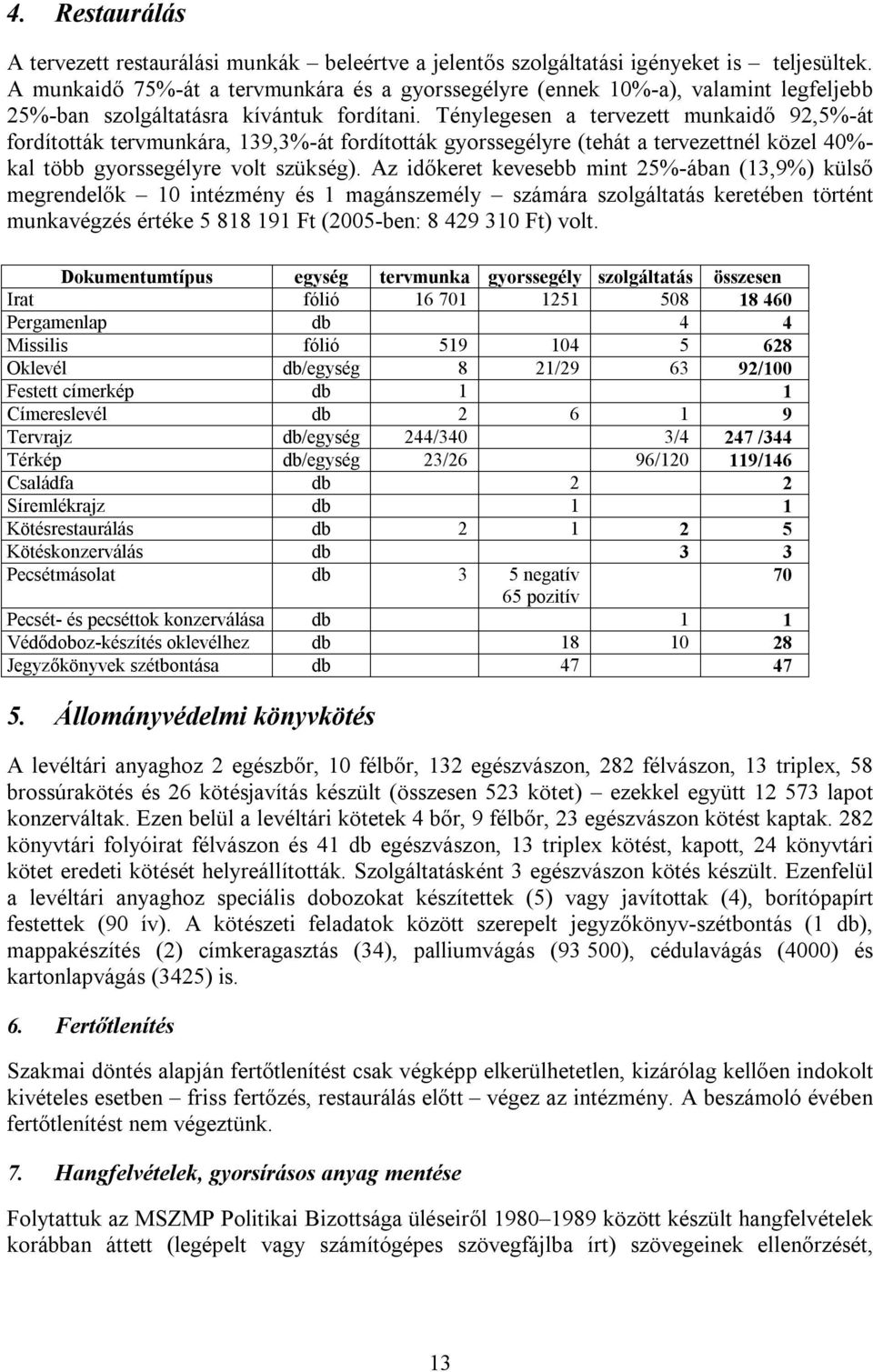 Ténylegesen a tervezett munkaidő 92,5%-át fordították tervmunkára, 139,3%-át fordították gyorssegélyre (tehát a tervezettnél közel 40%- kal több gyorssegélyre volt szükség).