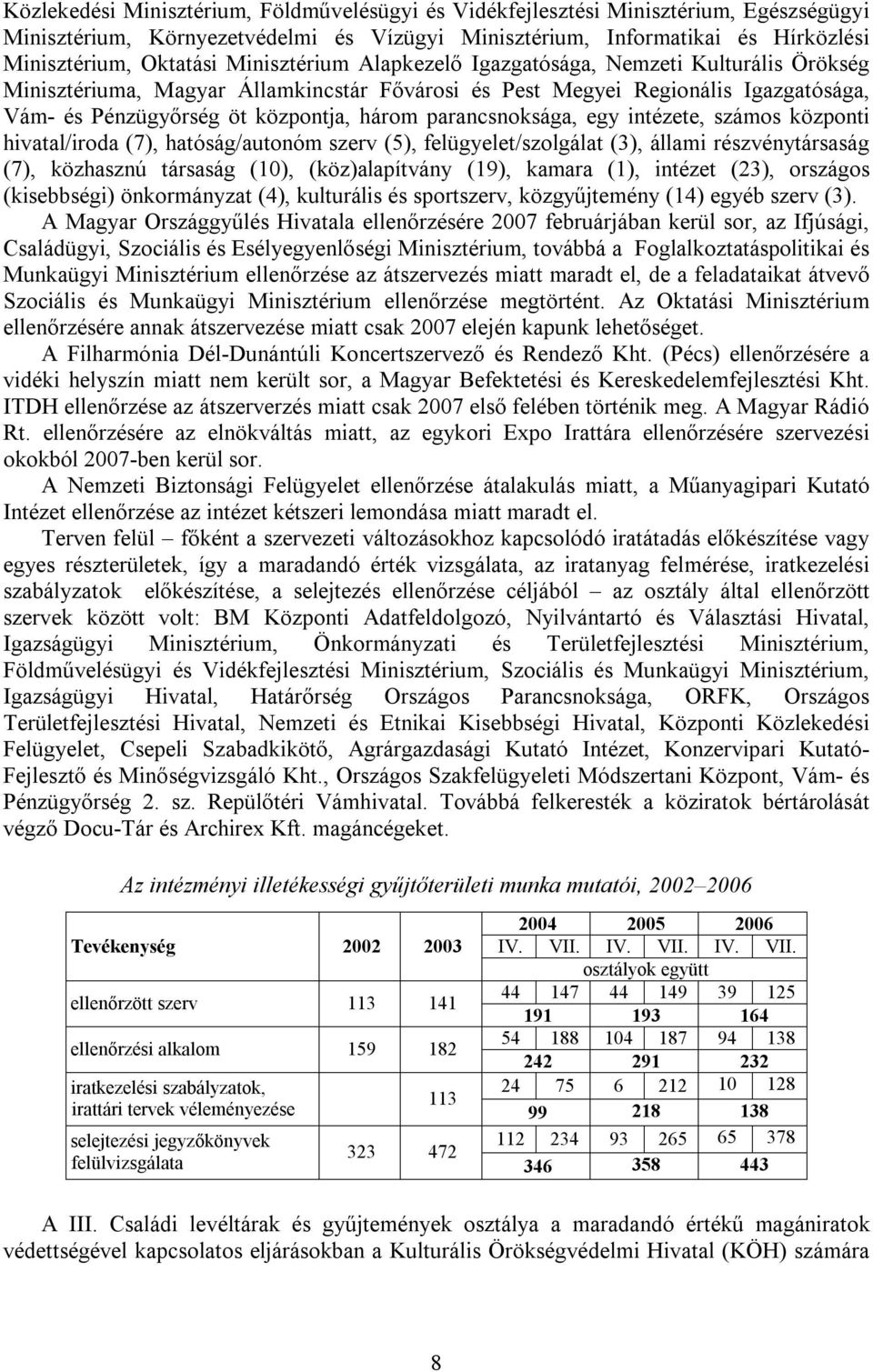 parancsnoksága, egy intézete, számos központi hivatal/iroda (7), hatóság/autonóm szerv (5), felügyelet/szolgálat (3), állami részvénytársaság (7), közhasznú társaság (10), (köz)alapítvány (19),