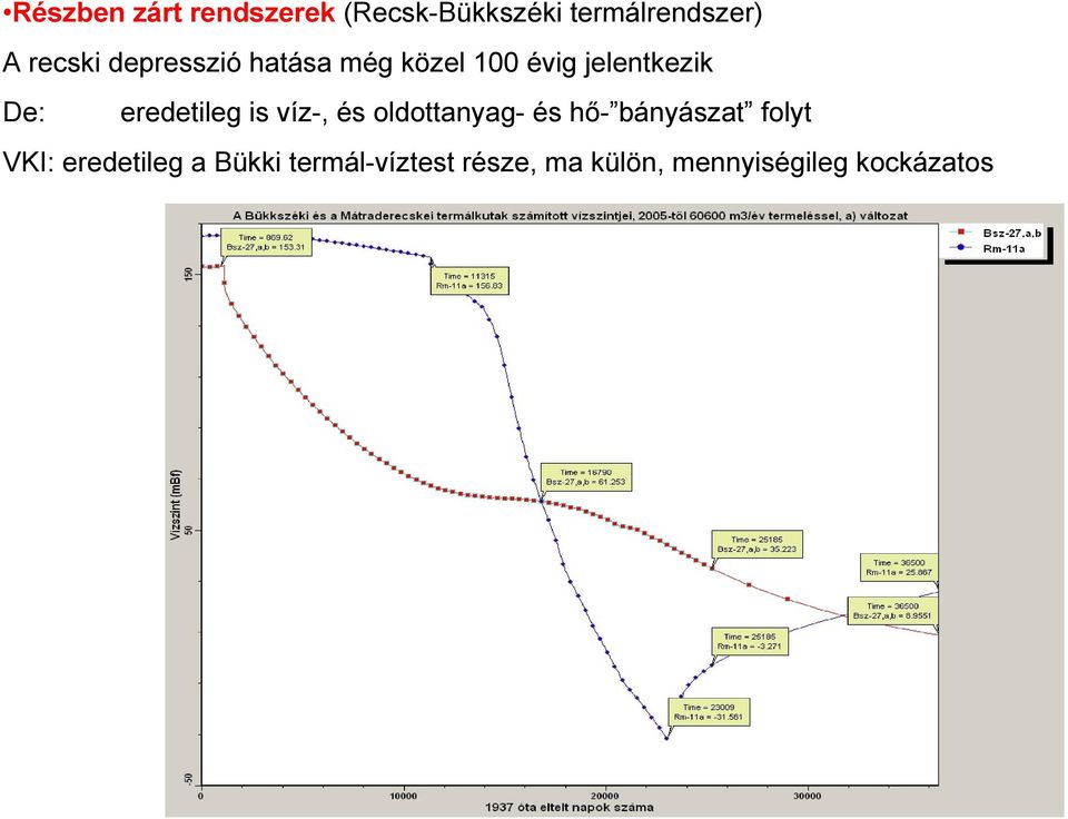 eredetileg is víz-, és oldottanyag- és hő- bányászat folyt VKI: