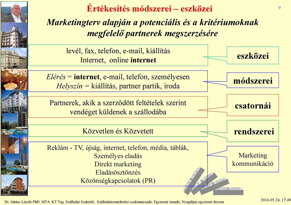 Partnerek, akik a szerződött feltételek szerint vendéget küldenek a szállodába Közvetlen és Közvetett Reklám - TV, újság, internet, telefon,